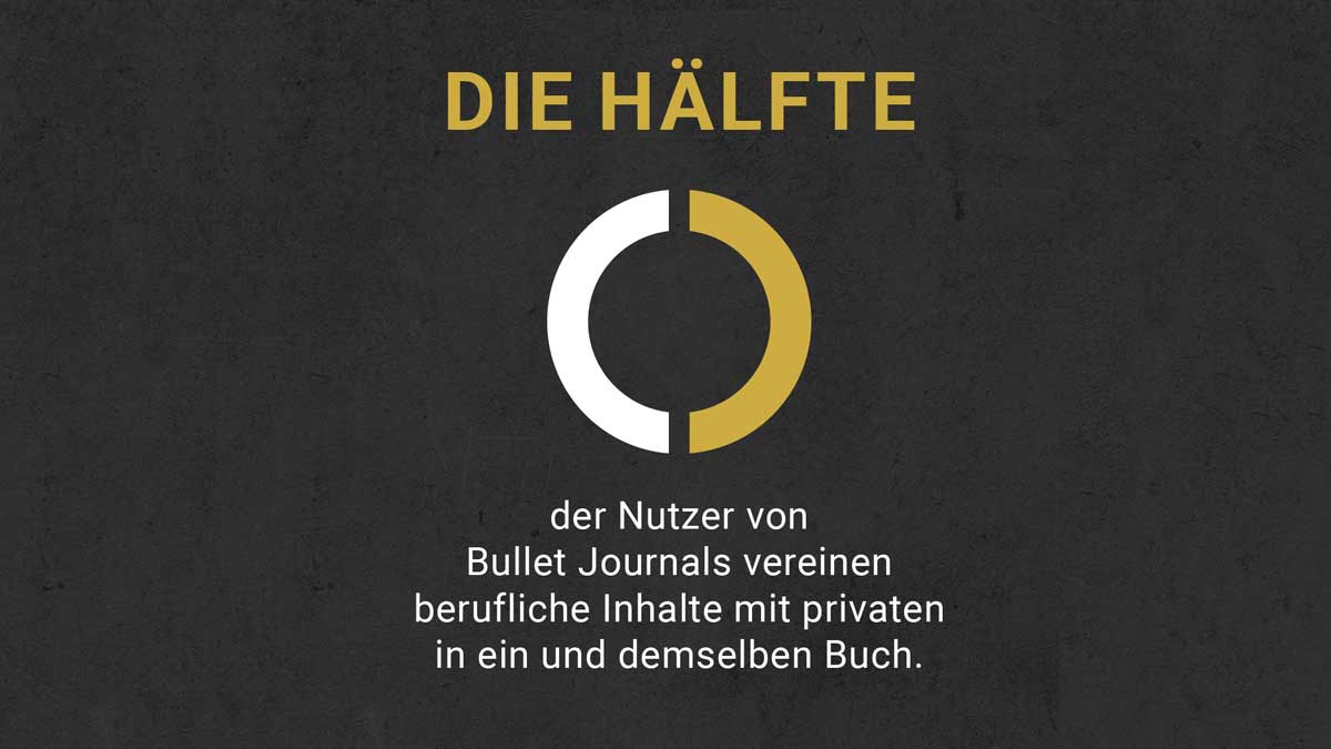 Bullet-Journal