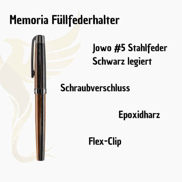 Memoria Füllfederhalter I Bulletpoints