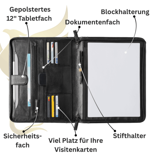 London Konferenzmappe I Produktvorteile